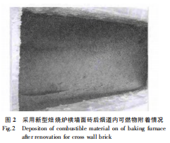 图2采用新型焙烧炉横墙面砖后烟道内可燃物附着情况.png