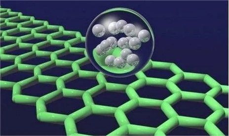 Anode materials news image2361.jpg