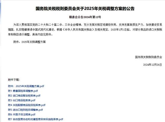 2025年我国调整部分商品关税税率税目.png