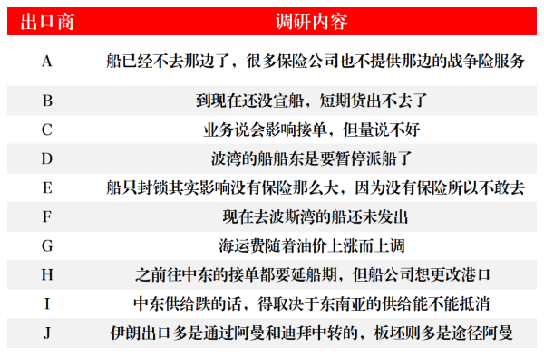 美伊战争对全球钢材贸易的影响.png