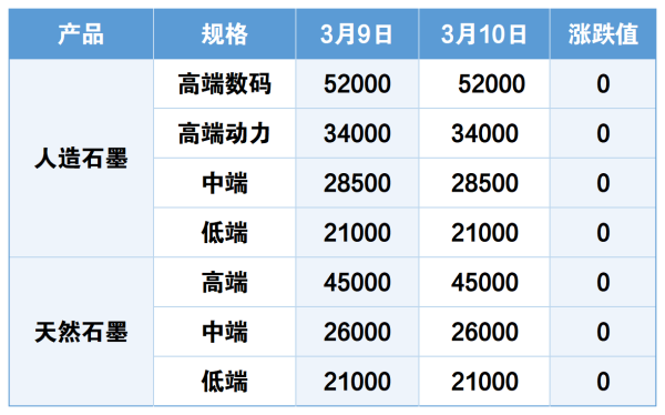 价格分析.png