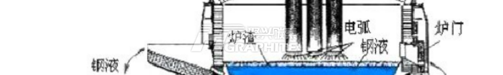 【进出口】中国针状焦进口量月数据统计(2023年4月)
