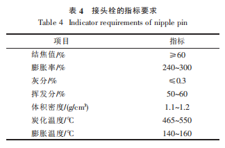 表 4 接头栓的指标要求.png