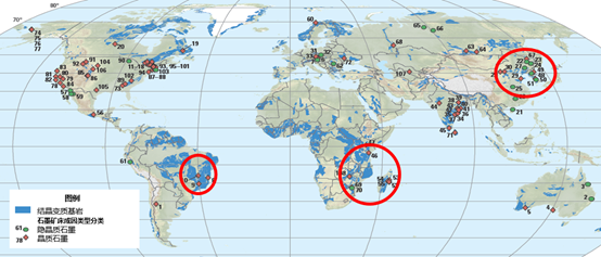 Figure 1 Distribution of global graphite ore bases.png