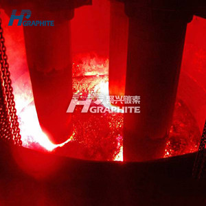 Graphite electrode factory news image205.jpg