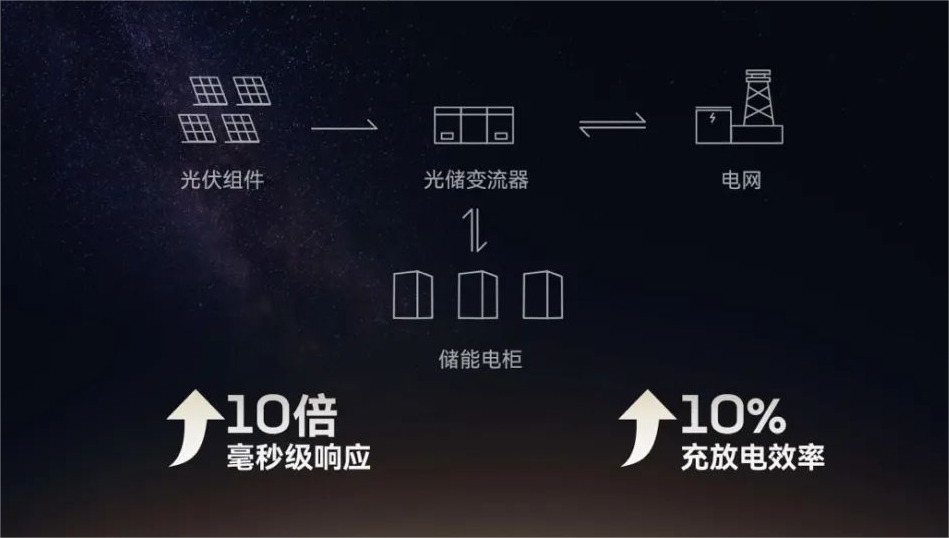 马斯克访宁德时代新闻插图1220.png