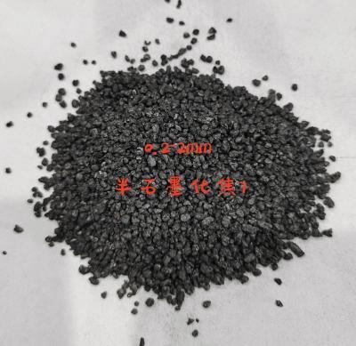 0.2-2MM半石墨化焦新闻插图1584.jpg