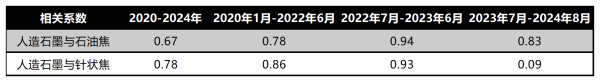 有效控制原材料成本.png