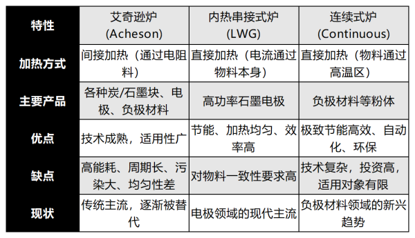 总结对比.png