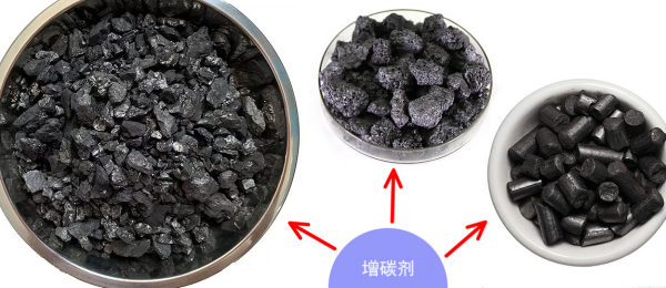 为什么要控制增碳剂中的碳硫氮含量新闻插图1.png